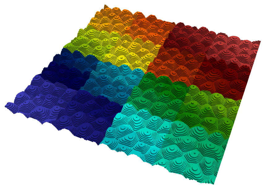 Epitaxy · island dynamics on quadtree grids
